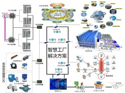 顛覆尚早，“互聯網健康”也僅此而已？