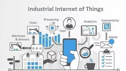 積夢智能與中南高科攜手，啟動工廠生產線數字化革命
